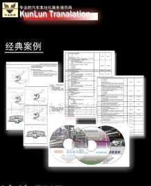 汽車行業(yè)翻譯本地化與二手設(shè)備轉(zhuǎn)讓 世界工廠網(wǎng)中國產(chǎn)品信息庫的專業(yè)服務(wù)指南